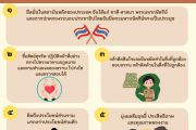 จรรยาข้าราชการ